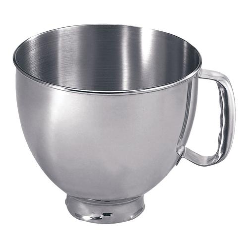 製菓用品_製菓・製パン用機械 – 業務用食器の食器プロ